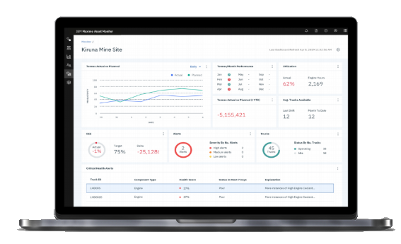 Notebook displaying graphs and data