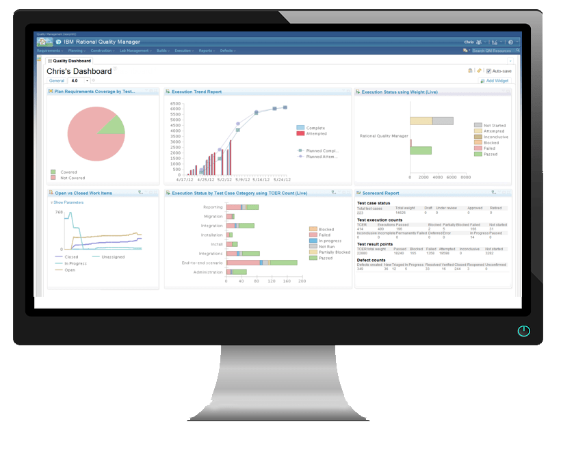 Computer screen with the interface of IBM Rational Quality Manager dashboard