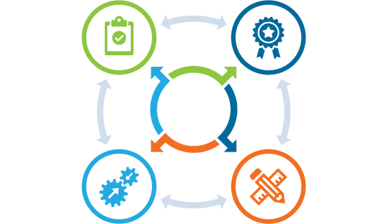 Engineering Lifecycle Management with AI