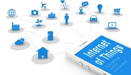 Different things and people being interconnected through Internet of Things