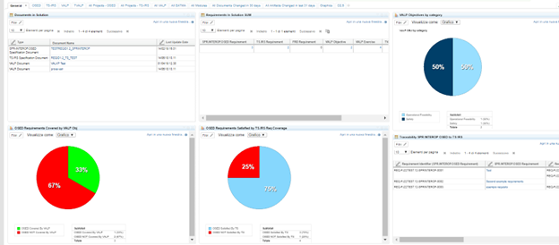 Softacus - Use JRS reports inside PUB Templates