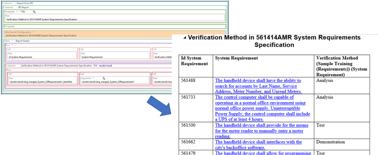 Softacus - Use JRS reports inside PUB Templates