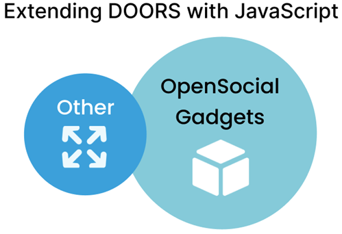 extending_doors_with_javascript.png