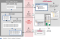 Interface of import/export functionality in through Jazz team server and vTest Studio