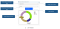 module_attribute_statistics_user_interface