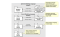 Showcase of infrastructure in regards to systems modeling language and kernel modeling language