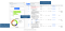 Widget processes selected artifacts and attributes within the entire module or view, values are displayed in a bar chart
