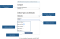 Set options: dropdown selection for baselines and artifact types, attribute selection and main button