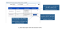 After clicking the user request button, an email will be sent to the administrator of the given PA requesting access