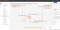 System context view in IBM Rhapsody SE