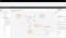Use Cases Map Structure Showcase