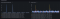 active_services_summ_view.png