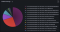 ccm_size_parcentage.png