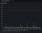cpu_utilization.png
