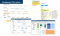 Showcase of interface for the development of the system Image