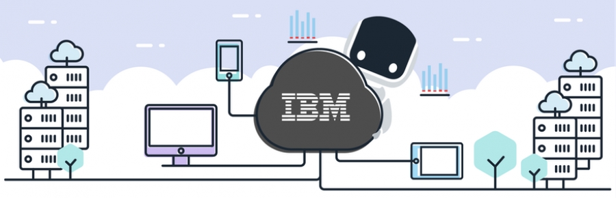 Observability Platform with IBM Watson AIOps