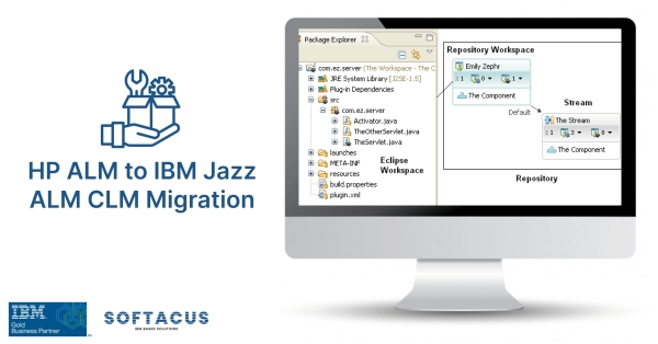 HP ALM to IBM Jazz ALM CLM Migration